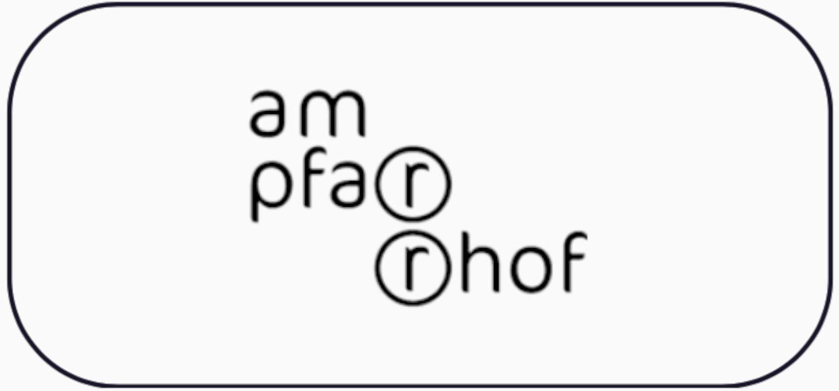 Am Pfarrhof